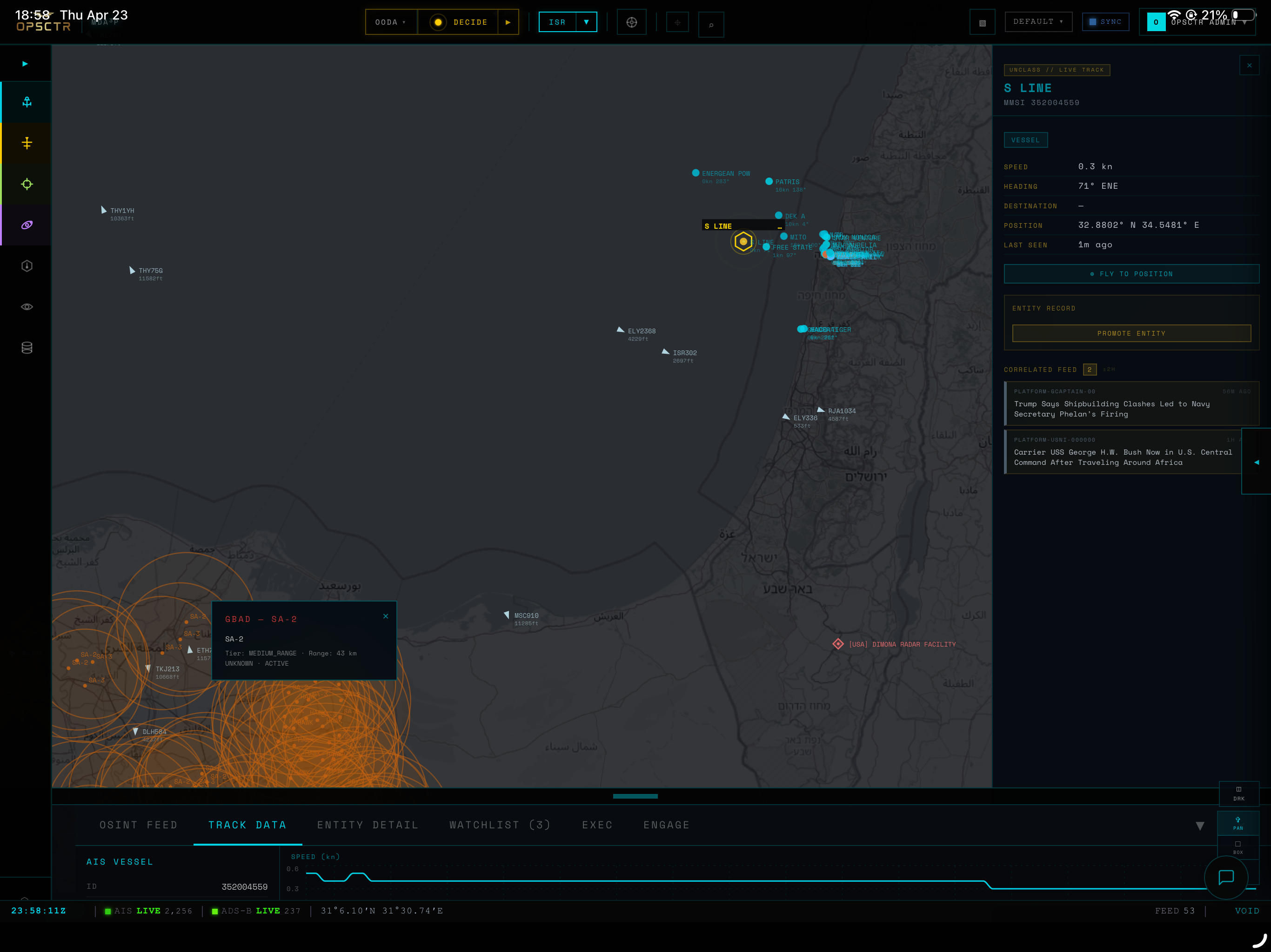 OPSCTR multi-domain operating picture — air, maritime, and GBAD