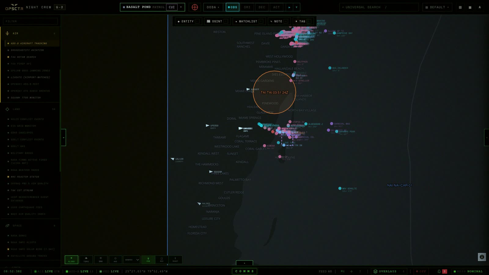 Joint Domain Operations