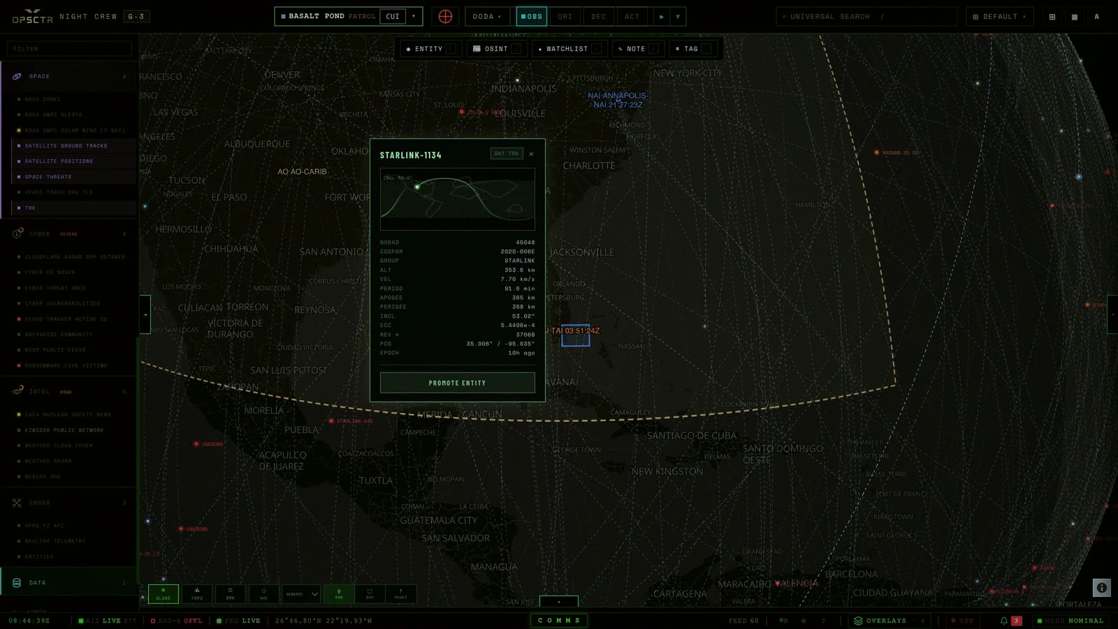 Military space threats